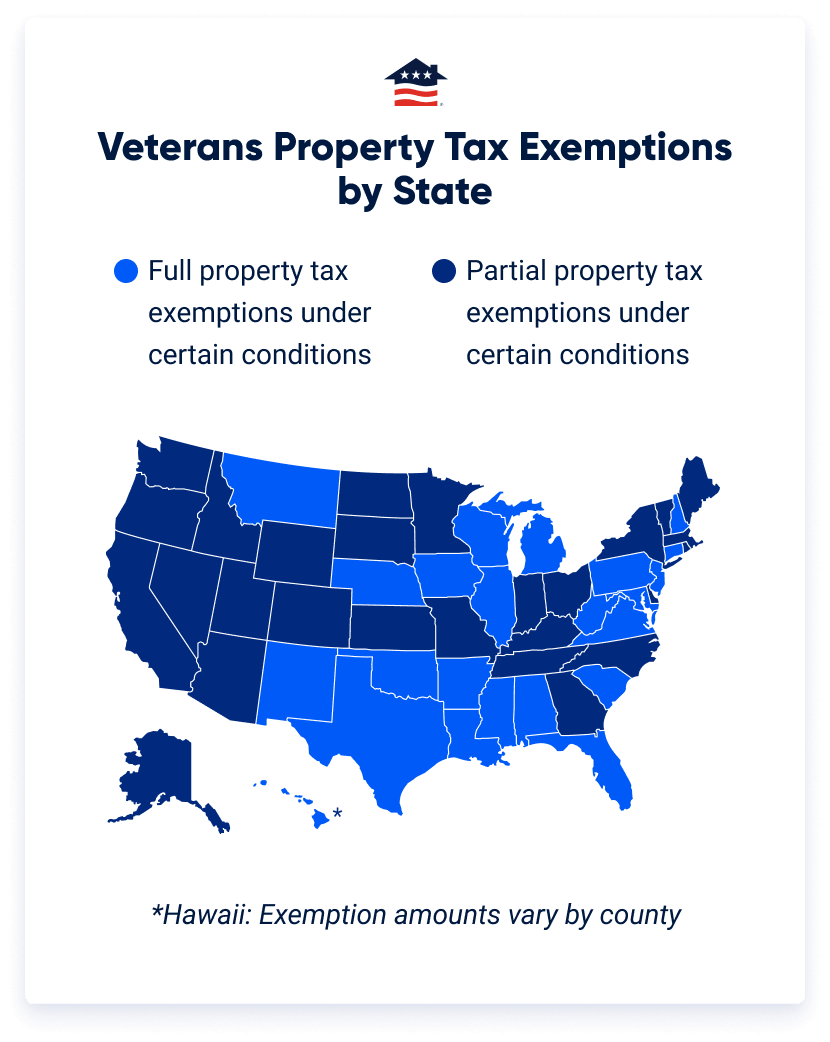 A map of property tax exemptions for disabled Veterans in the United States.