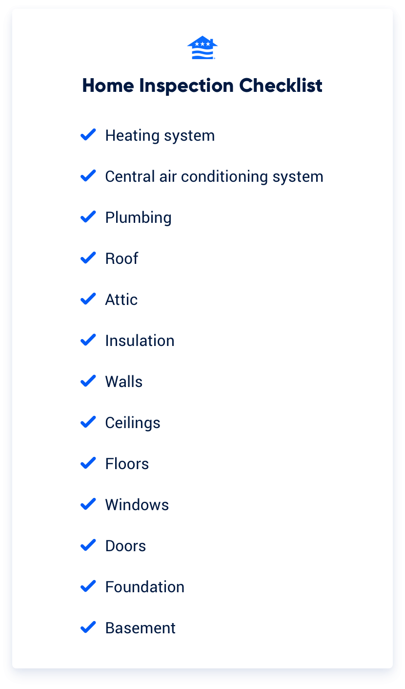 A checklist including the various things that are checked during a home inspection.